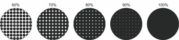 porcentagem de preto para impressão metalizada